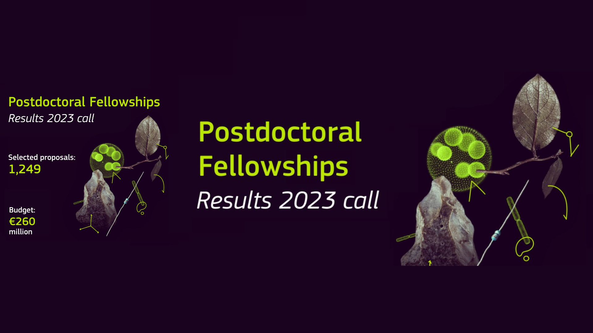 Resultado convocatoria MSCA Postdoctoral Fellowship 2023