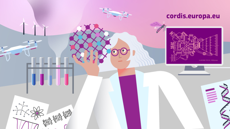 Cartel | Portal CORDIS | Plataforma proyectos de la UE Aparece una imagen ilustrada y colorida con una investigadora de bata blanca observando una estructura molecular. A su alrededor hay tubos de ensayo, drones, aerogeneradores, esquemas científicos y un monitor con un diseño técnico en color púrpura. En la parte superior derecha se destaca la dirección web cordis.europa.eu, el portal de resultados de investigación financiada por la Unión Europea.