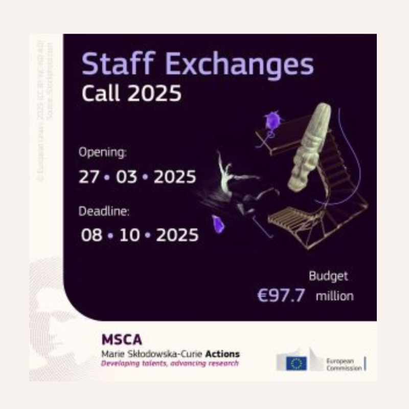 Aparece una imagen informativa sobre la convocatoria “Staff Exchanges Call 2025” del programa MSCA, con fechas destacadas: apertura el 27 de marzo de 2025 y cierre el 8 de octubre de 2025. Se menciona un presupuesto de 97,7 millones de euros y en la parte inferior se ven los logotipos de la Comisión Europea y del programa Marie Skłodowska-Curie Actions.