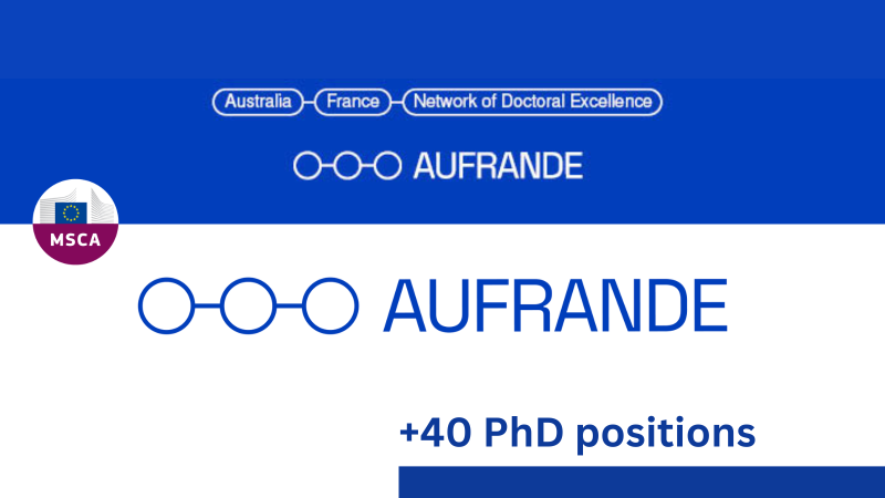 Se trata del cartel de la publicación de la convocatoria. Aparece el logo de aufrande y el numero de posiciones publicadas