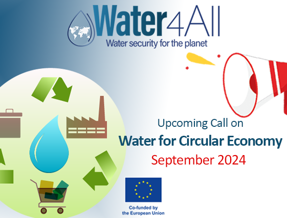 Convocatoria | Water4All: "Water for circular Economy" Aparece una imagen sobre un fondo azulado en la que se ve el logo de Water4All, datos básicos de la convocatoria junto con el dibujo de un megáfono de color rojo y un circulo donde se ven diferentes dibujos (una gota de agua, el símbolo del reciclaje...)