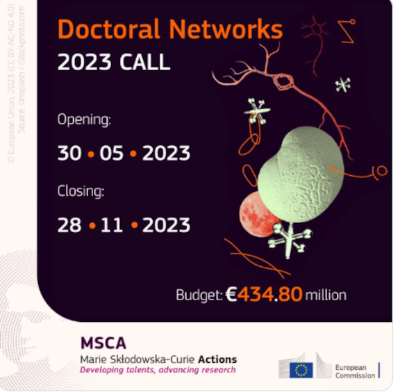 cartel de MSCA Doctoral Network 2023 aparece una imagen con fondo morado oscuro y datos en tonos naranjas y blancos