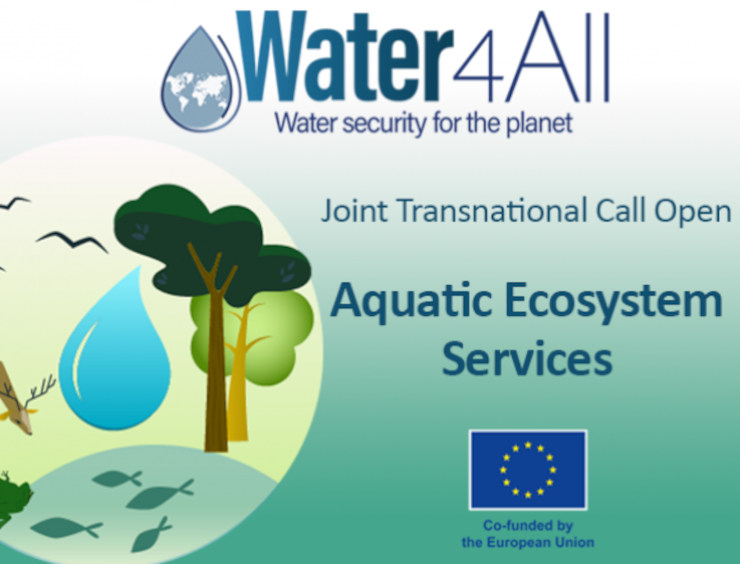 cartel Convocatoria | Water4All "Aquatic Ecosystem Services" aparece una imagen degradada de blanco al verde, el logo de water4all, el de la CE y unas imágenes de referencia al agua, peces y árboles