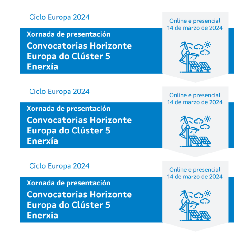 Cartel | Jornada informativa (Galicia) | Horizonte Europa | Clúster 5: Energía | 14 marzo 2024 aparece el cartel del evento en el que están los datos básicos de la jornada junto con un dibujo de unas placas solares y un molino de viento