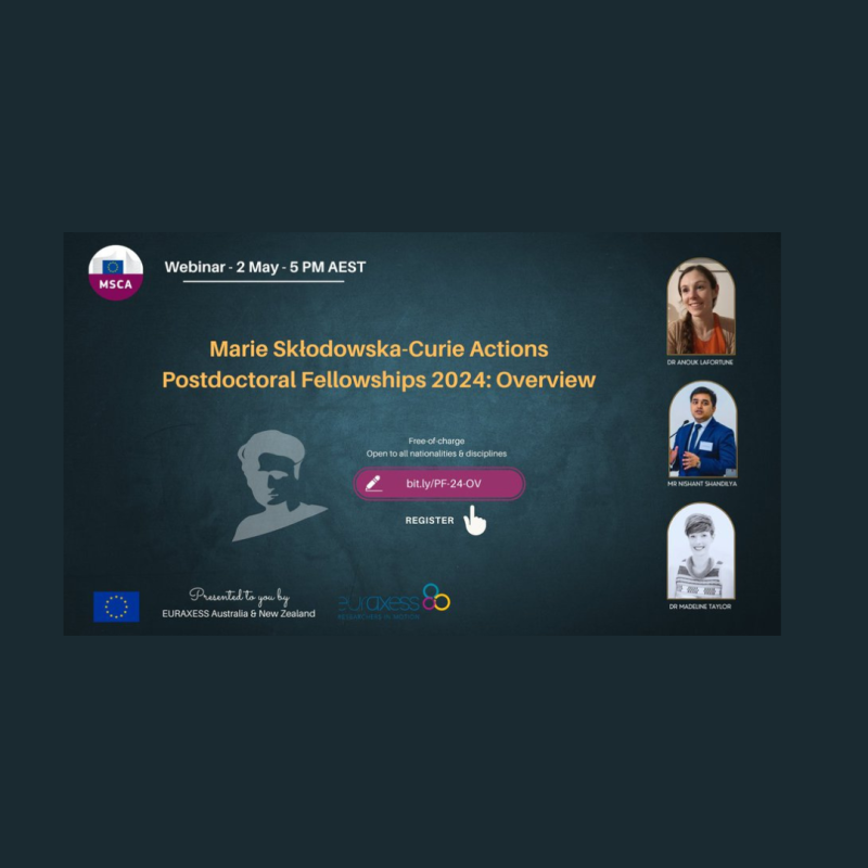 Cartel | Webinario | MSCA Postdoctoral Fellowships 2024 (MSCA-PF-2024) | Visión general | 2 mayo 2024 aparece el cartel de la jornada en el que se puede apreciar la información básica de la jornada sobre un fondo oscuro. Además, se aprecia el logo de esta convocatoria y la foto de 3 de los ponentes.