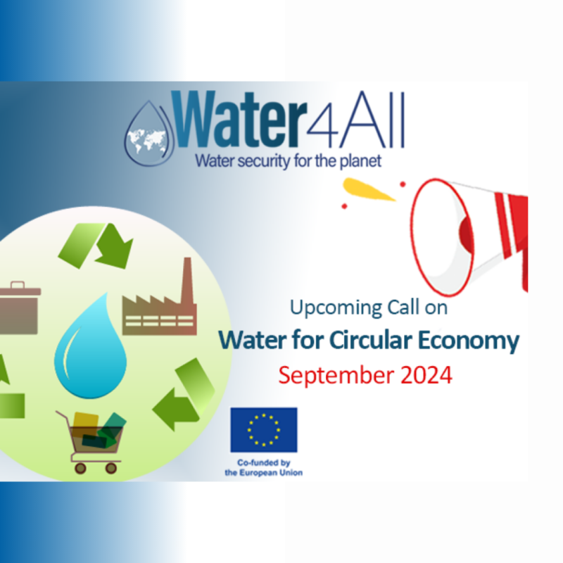 Convocatoria | Water4All: "Water for circular Economy" Aparece una imagen sobre un fondo azulado en la que se ve el logo de Water4All, datos básicos de la convocatoria junto con el dibujo de un megáfono de color rojo y un circulo donde se ven diferentes dibujos (una gota de agua, el símbolo del reciclaje...)