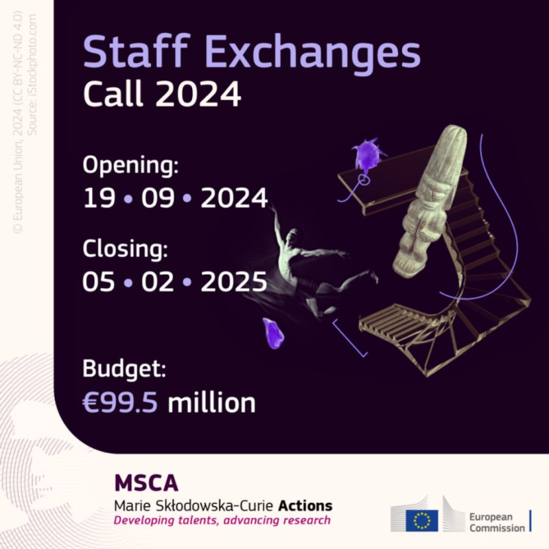 Cartel | Convocatoria MSCA Staff Exchanges 2024 | 5 febrero 2025 Aparece una imagen con fondo morado en la que se aprecian los datos básicos de la jornada junto con un dubujo en el que aparecen diferntes objetos (por ejemplo una escultura blanca) y una persona en blanco y negro