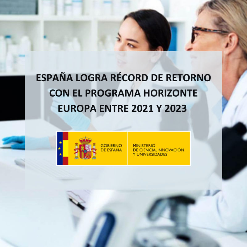 Cartel | España logra récord de retorno con el Programa Horizonte Europa Se trata de una imagen en la que aparecen 2 mujeres en un laboratorio sentadas y trabajando. Sobre ellas hay un cuadro de texto semitransparente en el que aparece escrito el titular de la noticia junto con el logo del ministerio de ciencia, innovacion y universidades