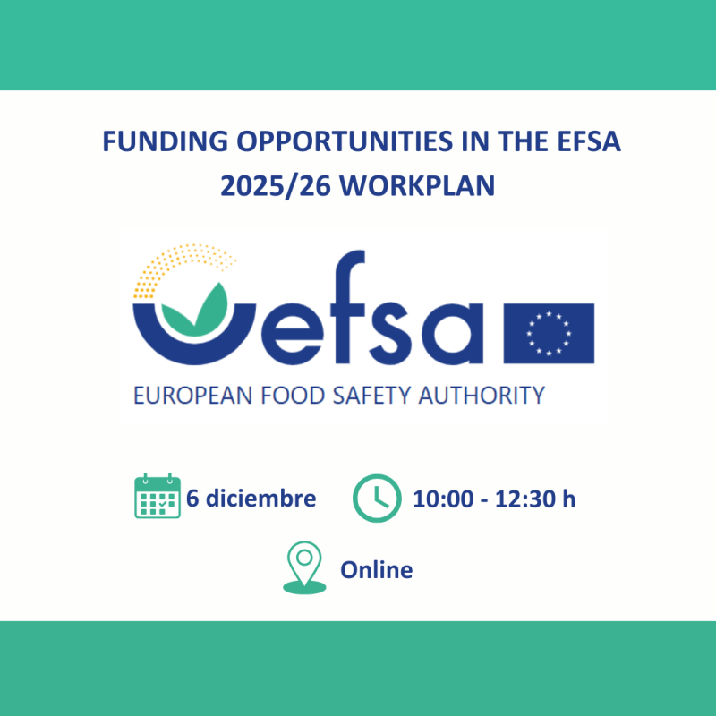 Cartel | Sesión informativa | Financiación, subvenciones y licitaciones de la EFSA 2025-2026 | 6 diciembre 2024 Aparece una imagen que anuncia un evento en línea titulado "Funding Opportunities in the EFSA 2025/26 Workplan", organizado por la Autoridad Europea de Seguridad Alimentaria (EFSA). Está programado para el 6 de diciembre de 10:00 a 12:30 h. Incluye un diseño limpio con iconos de calendario, reloj y ubicación, destacando la modalidad virtual.